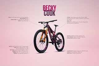 Ein Jahr ist Becky Cook nun im Team – für 2019 geht die Britin von der Isle of Wight in diesem pink-lilafarbenem Geschoss ins Rennen