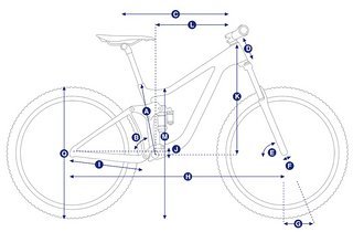 Giant Reign Geometrie
