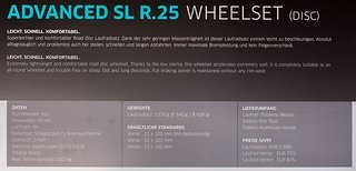 Advanced SL R.25 Details