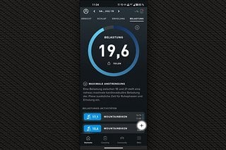 Die aktuelle Tagesbelastung wird auf einer Skala von 0 bis 21 in Echtzeit angezeigt.