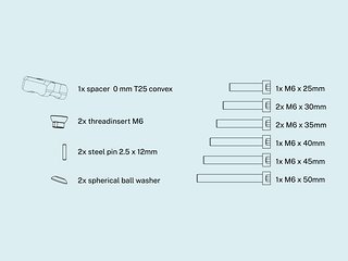 Auch ein Conversion-Kit ist verfügbar