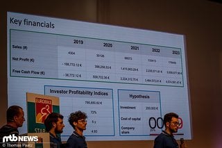 Eurobike Startup Pitch 2018-2018-1604