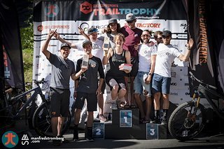 Ambassador Team