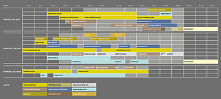 Dirt Masters 2020 Programmplan Dirt Masters 2020 Programmplan