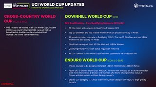 Das Semi-Finale im Downhill soll wieder abgeschafft werden. Stattdessen gibt es eine reguläre Qualifikation und einen Last Chance Qualifier. Auch der Protected-Status fällt weg. Das Semi-Finale im Downhill soll wieder abgeschafft werden. Stattdessen gibt es eine reguläre Qualifikation und einen Last Chance Qualifier. Auch der Protected-Status fällt weg.