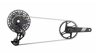 SRAM spendiert für unser WBR Gewinnspiel eine SRAM Apex AXS im Wert von 1.460 €