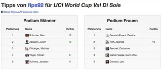 Die Tips von fips92 für den World Cup in Val di Sole