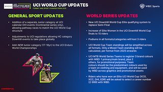 Pro Kategorie sollen nur noch die Top 3 auf dem Podium stehen, zudem können sich alle amtierenden World Cup-Gewinner eine fixe Startnummer aussuchen Pro Kategorie sollen nur noch die Top 3 auf dem Podium stehen, zudem können sich alle amtierenden World Cup-Gewinner eine fixe Startnummer aussuchen