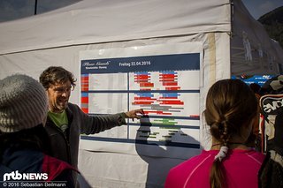 War diese Hürde geschafft, konnte man sich nochmal über das Programm informieren und sich für die geführten Touren und Fahrtechnikkurse anmelden