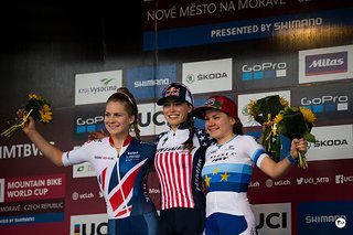 Die schnellsten U23-Damen des Weltcups in Nove Mesto!