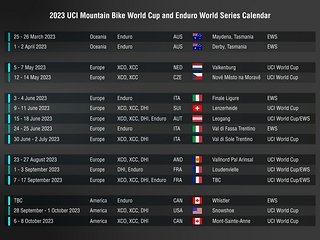 Der Weltcupkalender 2023 in den Disziplinen Cross-Country, Downhill und Enduro Der Weltcupkalender 2023 in den Disziplinen Cross-Country, Downhill und Enduro