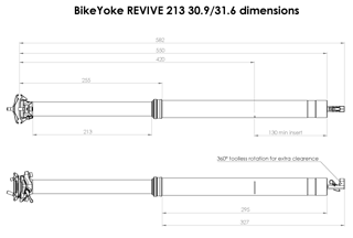 REV-DIV-213-min