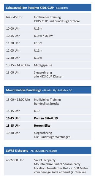 Zeitplan Wäldercup