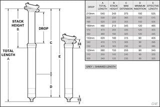 OneUp-Components-2019 Dropper-Post-Dimensions