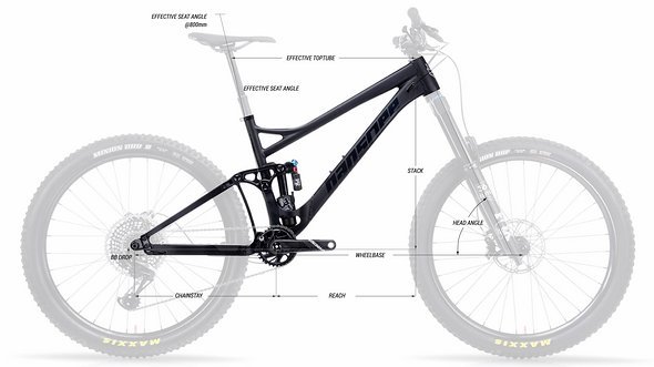 Das Rune bleibt auch in V3 sehr variabel und kann weiterhin mit X12 und Boost-Ausfallenden sowie als 26"- und 27,5"-Aufbau gefahren werden Das Rune bleibt auch in V3 sehr variabel und kann weiterhin mit X12 und Boost-Ausfallenden sowie als 26"- und 27,5"-Aufbau gefahren werden