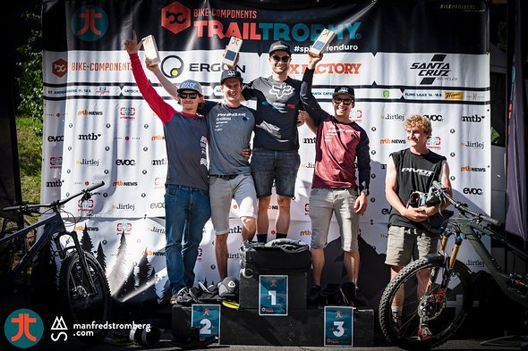 Rider Class Men Rider Class Men