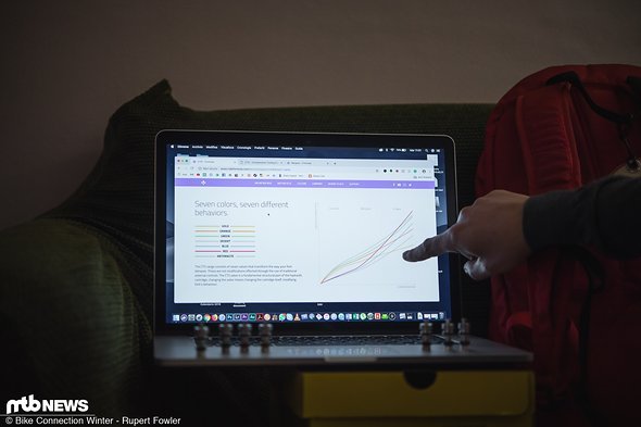 Mehr Gegenhalt im mittleren Bereich bei schnellen Schlägen gefällig? Mehr Gegenhalt im mittleren Bereich bei schnellen Schlägen gefällig?