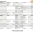 Zeitplan Dirt Masters Festival 2015