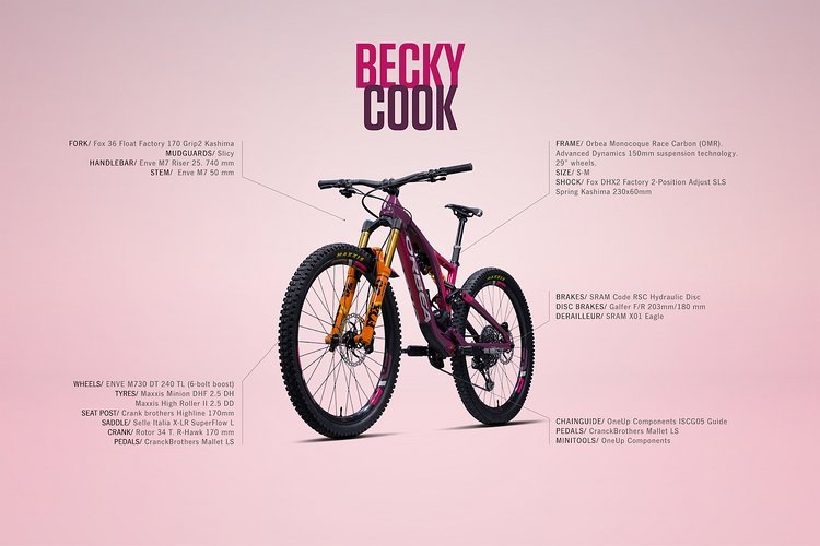 Ein Jahr ist Becky Cook nun im Team – für 2019 geht die Britin von der Isle of Wight in diesem pink-lilafarbenem Geschoss ins Rennen Ein Jahr ist Becky Cook nun im Team – für 2019 geht die Britin von der Isle of Wight in diesem pink-lilafarbenem Geschoss ins Rennen