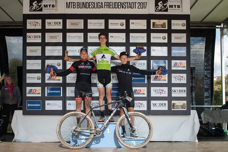 Simon Schneller, Gesamtsieger der U23-Bundesligagesamtwertung, fährt zukünftig für das Team Bulls. Simon Schneller, Gesamtsieger der U23-Bundesligagesamtwertung, fährt zukünftig für das Team Bulls.