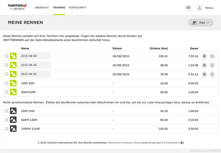 Gegen vorgefertige Aktivitäten lässt sich ein Rennen fahren Gegen vorgefertige Aktivitäten lässt sich ein Rennen fahren