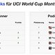 Tipps von FRmacks zum World Cup in Mont-Sainte-Anne