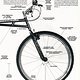 Slingshot Inside the Pros&#039; Bikes &#039;90 (2von2)