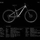 Norco Fluid FS A3jpg