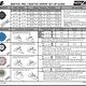 Manitou Mattoc Pro Expert SetUp Guide