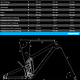 Rage 650B Geometrie