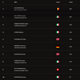 Screenshot 2025-05-14 at 10-28-49 World Cup Standing List — HERO UCI Marathon World Cup