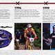 Tomac, Palmer, Peat, Hill, Semenuk, Zink – viele Superstars des Sports sind oder waren mit Troy Lee Designs-Helmen unterwegs und erfolgreich