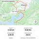 Winterpokal-Aktivität