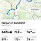 Winterpokal-Aktivität