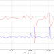 puls2