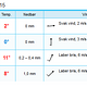 sauwetter