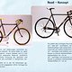 Germans Cycles German Möhren Katalog 2000 (8von20)
