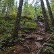 BC Squamish - Chossy Schlabz