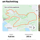Winterpokal-Aktivität