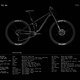 Norco Fluid FS A4