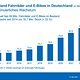 ZIV Marktdatenpraesentation 2025 00008