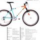 Bontrager Cycles Katalog &#039;98 (10von27)