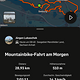 Winterpokal-Aktivität