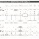 Shimano Dual-SIS Kompatibilitäts Tabelle 8 Fach Speed XTR Deore XT 7 Fach Speed Deore LX STX RC STX &#039;95