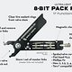 8BitPackPliers labeled
