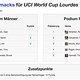 Tipps von FRmacks zum World Cup in Lourdes