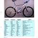 Sevysa Katalog Grafton Bike Limited Edition for Europe 100 Stück &#039;94 (9von20)