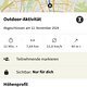 Winterpokal-Aktivität