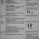 Nachbehandlung Schema Tossy 3 PDS Banding offene OP