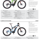 Komplettbikes: Scott E-Genius 710 Plus / 720 Plus